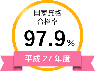 平成27年度国家資格合格率97.9%